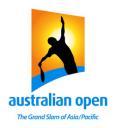 Open d’Australie - Les Résultats de mardi